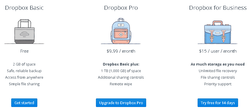 Dropbox plans and pricing