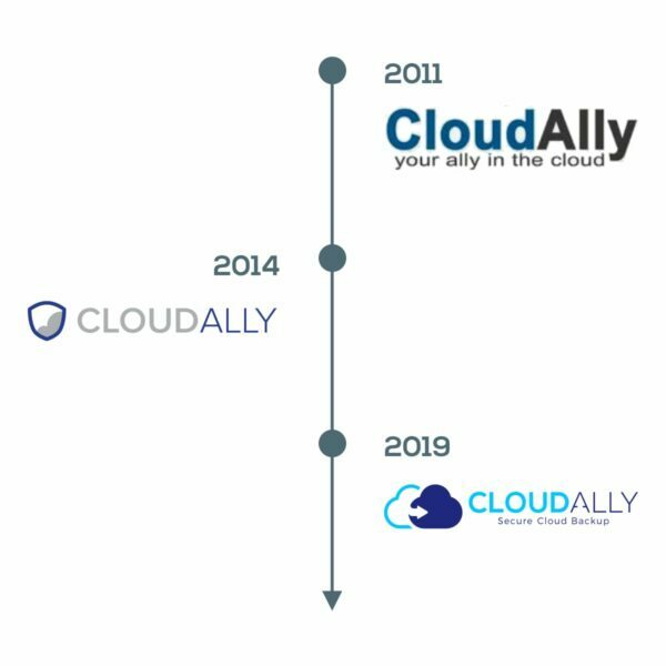 CloudAlly's Visual Brand Refresh Timeline