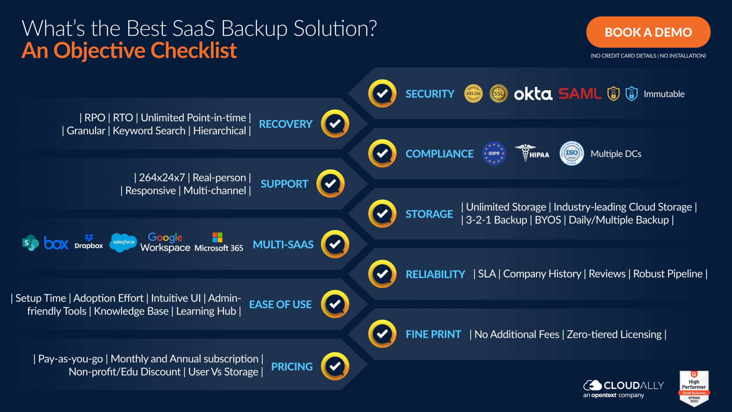 best saas backup solution checklist